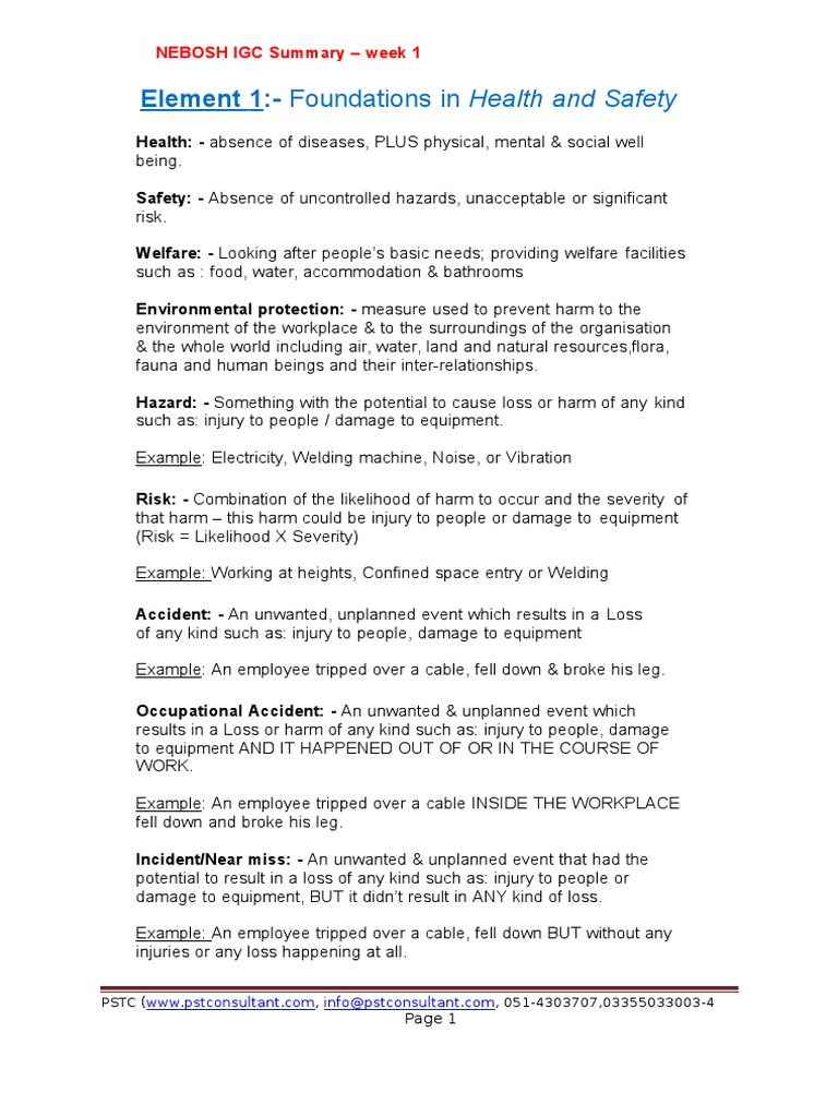 Element 1Foundations in Health and Safety NEBOSH IGC Summary Week