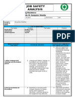 Job Safety Analysis: Calalang Residence J. Fajardo St. Sampaloc Manilla