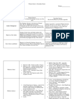 Primary Source Vs Secondary Source RITPH