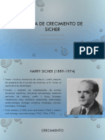 Teoría de Crecimiento de Sicher