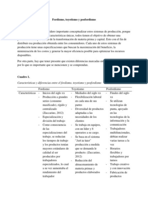 Cuadro Comparativo Fordismo, Toyotismo y Posfordismo | PDF | Outsourcing |  Ciencias económicas