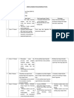 Jurnal Harian Lithus 2