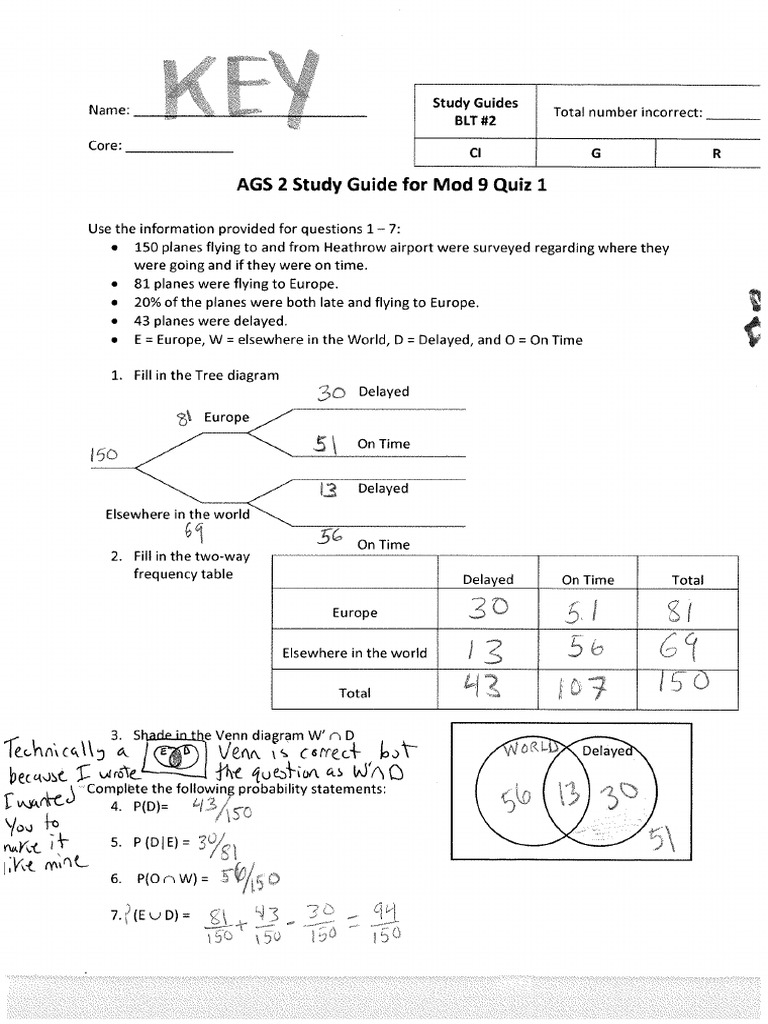 Ags 1 Mod 1 | PDF