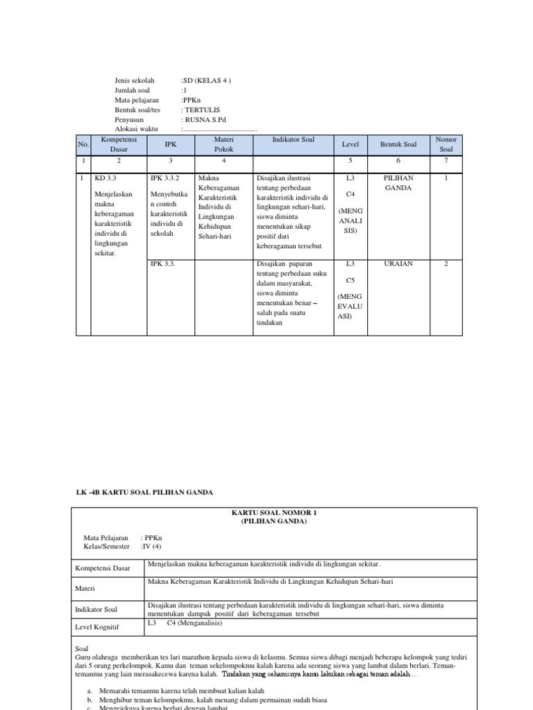 Contoh Soal Dan Kisi Kisi Hots Sd