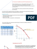 Production Possibility Curve (PPC) / Production Possibility Frontier (PPF) /transformation Curve