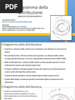 Il Diagramma Della Distribuzione