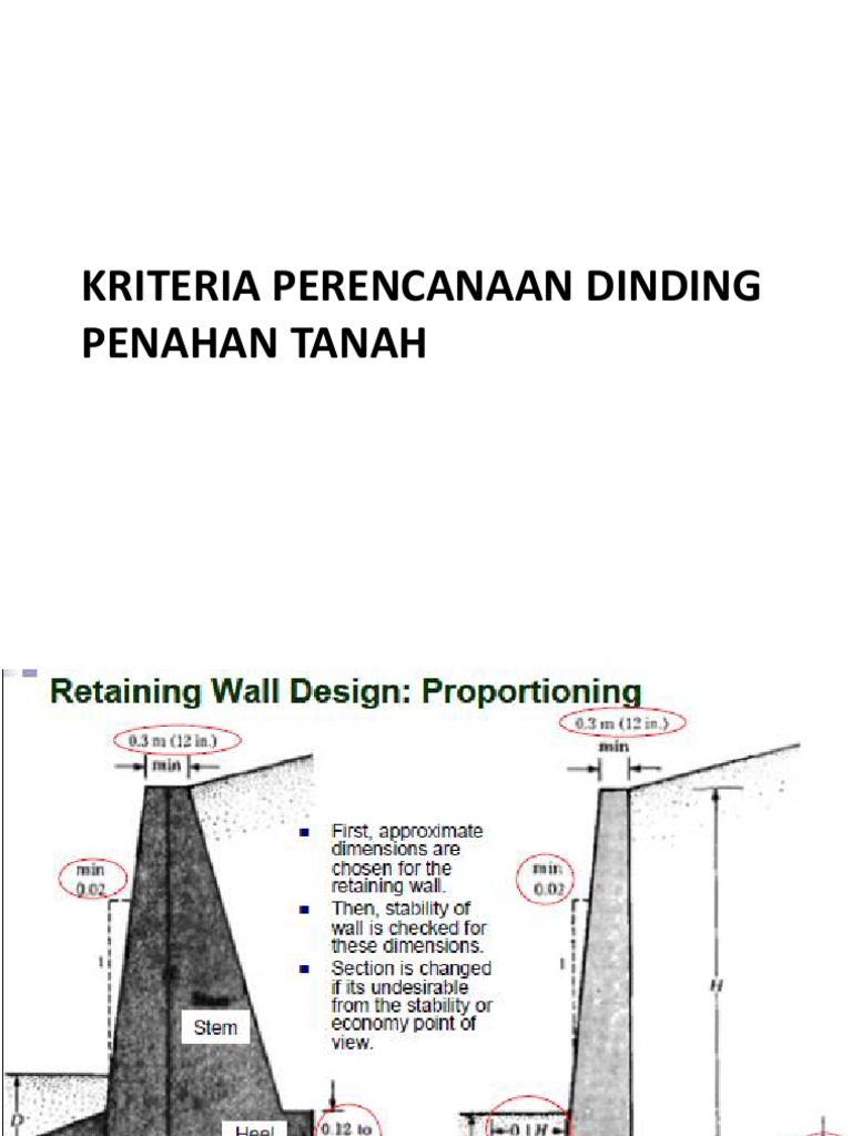 Kriteria Perencanaan Dinding Penahan Tanah | PDF