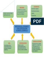 Economia Trabajo 1