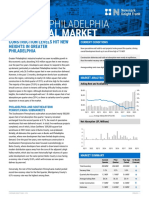 3Q19 Greater Philadelphia Industrial Market