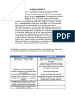 Historia de España Trabajo Practico 2