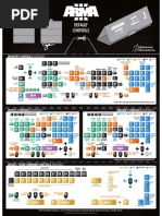 Arma3 Keyboard Layout