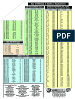 KMS Tap Drill-ShopChartz PDF