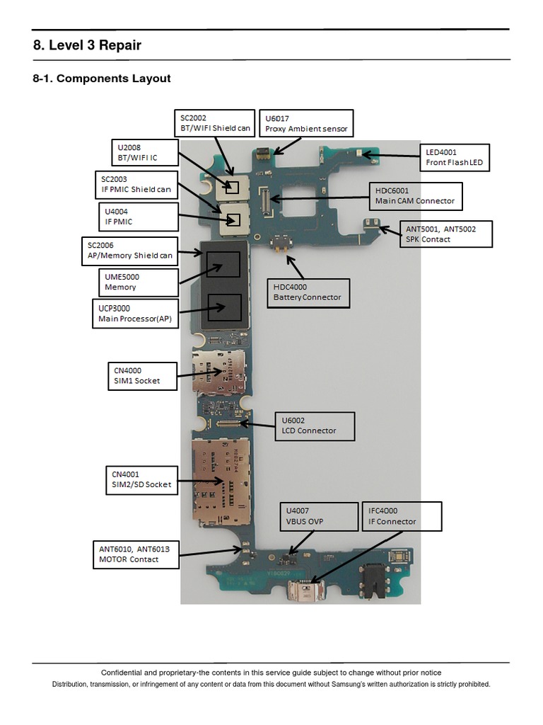 Samsung J410F Repair Guide | PDF | Telecommunications Engineering ...