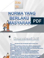 Norma dalam Masyarakat