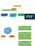 Resumen #03 de Planificacion Estrategica