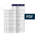 Presentation Allocation Sheet