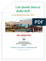 Air Quality Data Delhi-NCR Nov2017