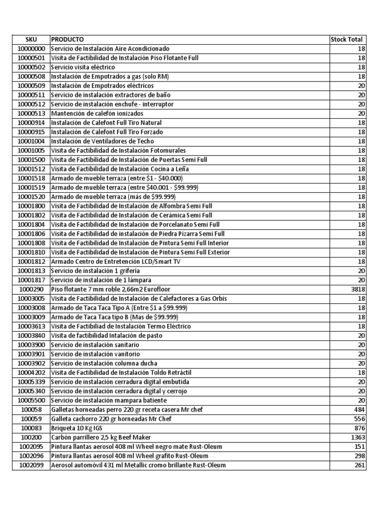 Grasa Litio Blanca 282Ml 198Gr 3 En 1 Técnico