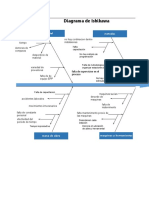 Plantilla-xls-Diagrama-de-Ishikawa.xlsx