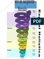 Espiral Holistica