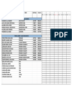 Listado de personal técnico y obrero