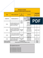Cronograma Actualizado_Documentacion2019(1).pdf