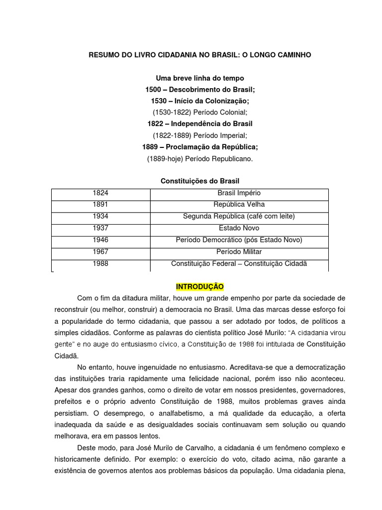 Resumo Do Livro Cidadania No Brasil | PDF | Escravidão | Brasil