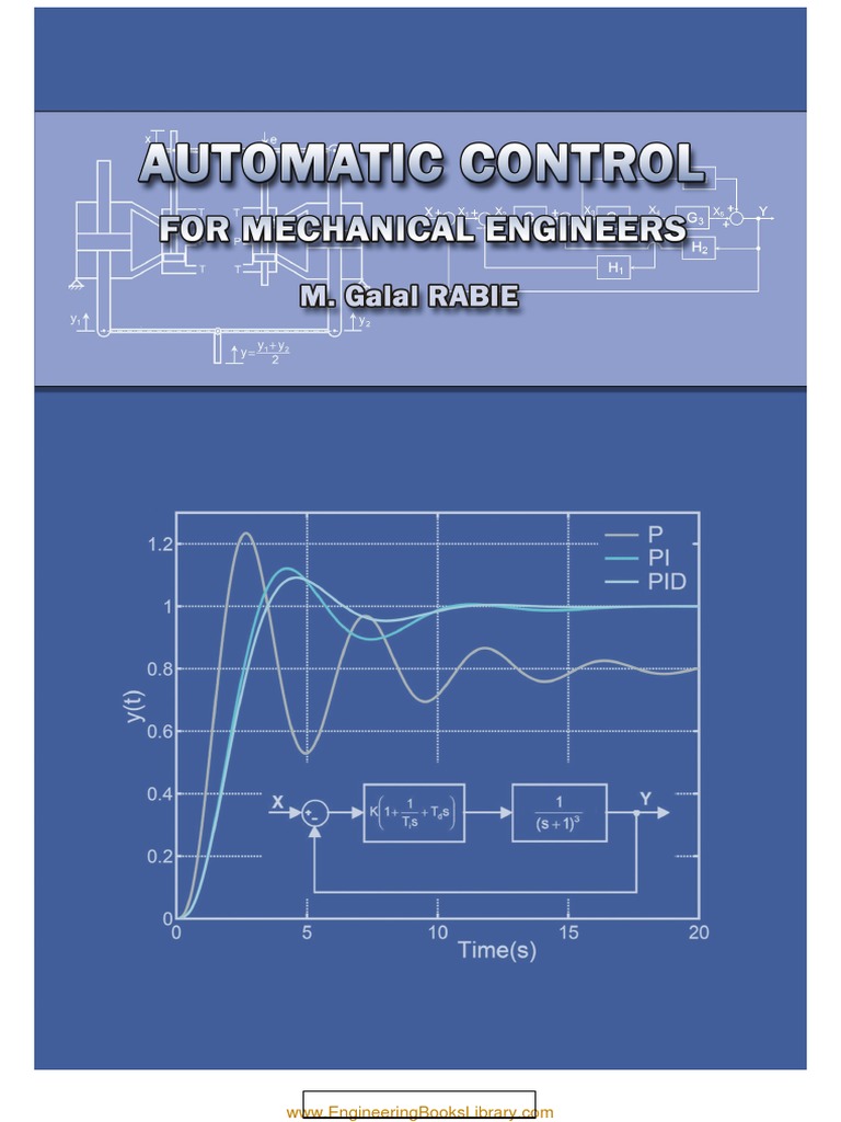 Spring Configuration Length Change | PDF | Control Theory ...