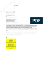 Soles, Geles Emulsiones Espumas Aerosoles Líquidos Aerosoles Sólidos Espumas Sólidas Emulsiones Sólidas Sol Sólido