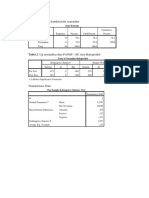 Distribusi Karakteristik Responden: Tabel 2. Uji Normalitas Data PANSS - EC Skor Haloperidol