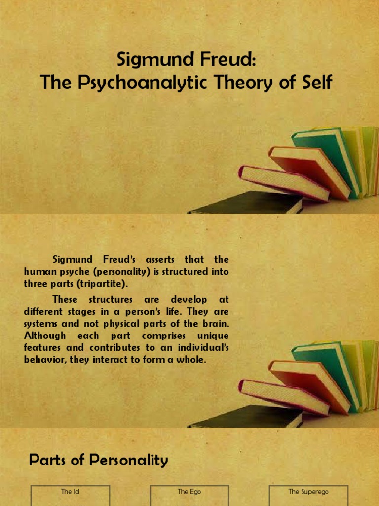 Sigmund Freuds Theory of Self Development PDF Defence Mechanisms Id