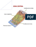 relieve zona central.docx