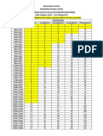 Dopamine Dosing Chart PDF