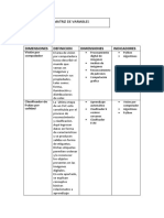 Tabla de Variables