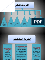 نظريات التعلم