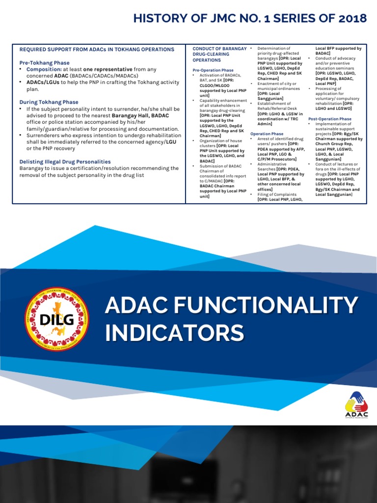 Barangay Anti-Drug Council Guidelines | PDF | Justice | Crime & Violence