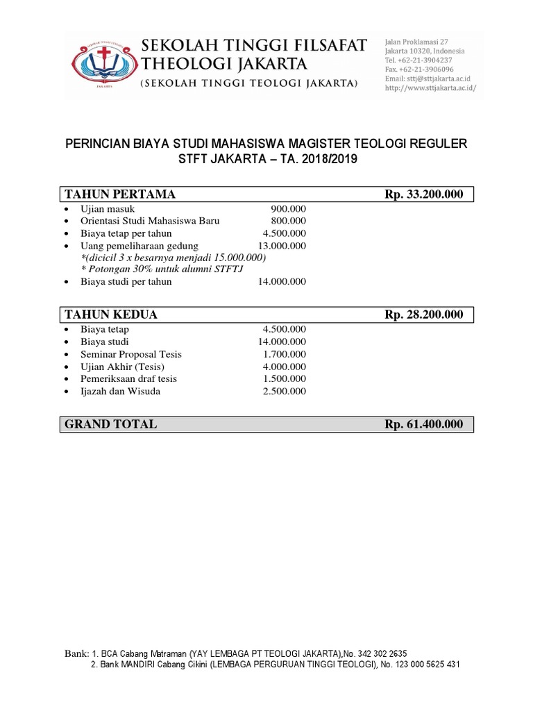 Biaya Kuliah Magister Teologi STFT Jakarta | PDF