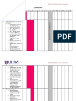 Carta Gantt 1