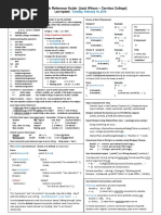 Java Quick Reference Guide