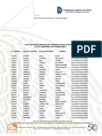 Lista de Reinscripcion Del Periodo Agosto-Diciembre/2019: "2019, Año Del Caudillo Del Sur, Emiliano Zapata"