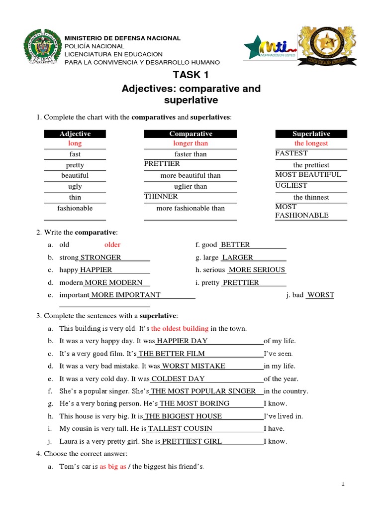 Comparative And Superlative Adjectives In English Lessons For English