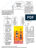 EVALUACIÓN DEL NIVEL DE REND. TÉCNICA Y TÁCTICO