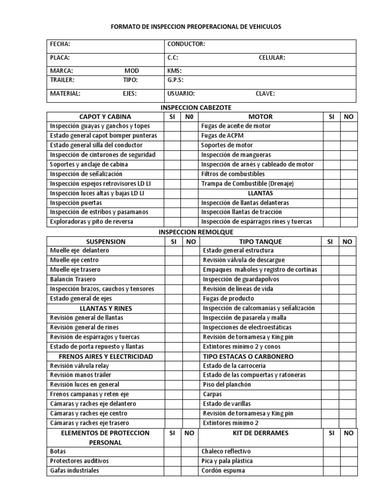 Lista De Chequeo Vehiculos 5 Vehículos Vehículo De Motor