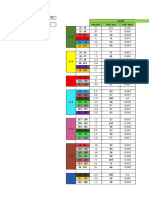 Caudales y Resultados Colores