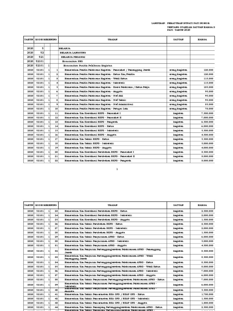 Refina Straight Edge 3m ecampus.egerton.ac.ke