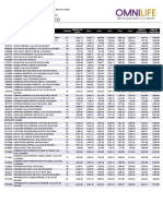 Listas de Precios Nutricion 220819-4 PDF