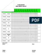 FORM Jadwal Uji Coba Keadaan Darurat MGP