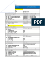 Hrdga Job Inventoried