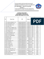 Daftar Guru Piket