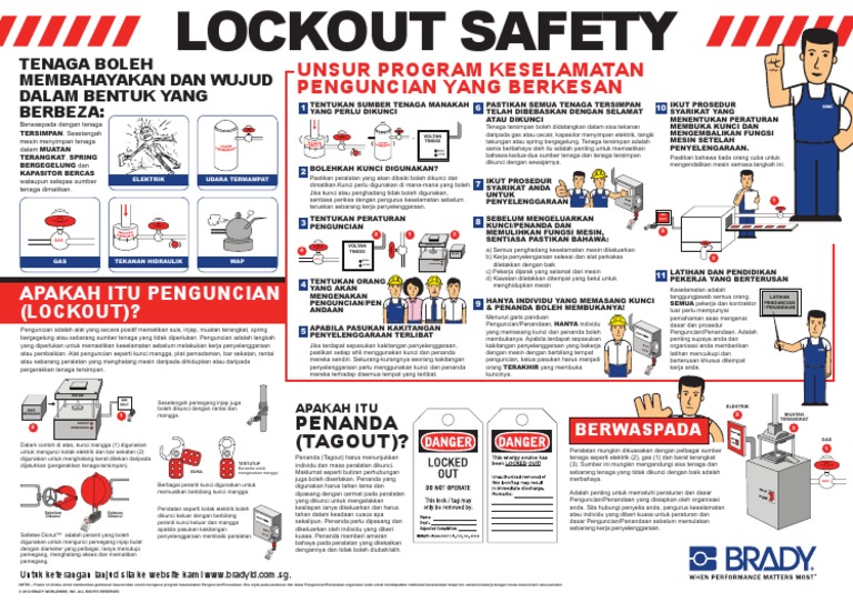 Lockout Tagout Poster MELAYU | PDF